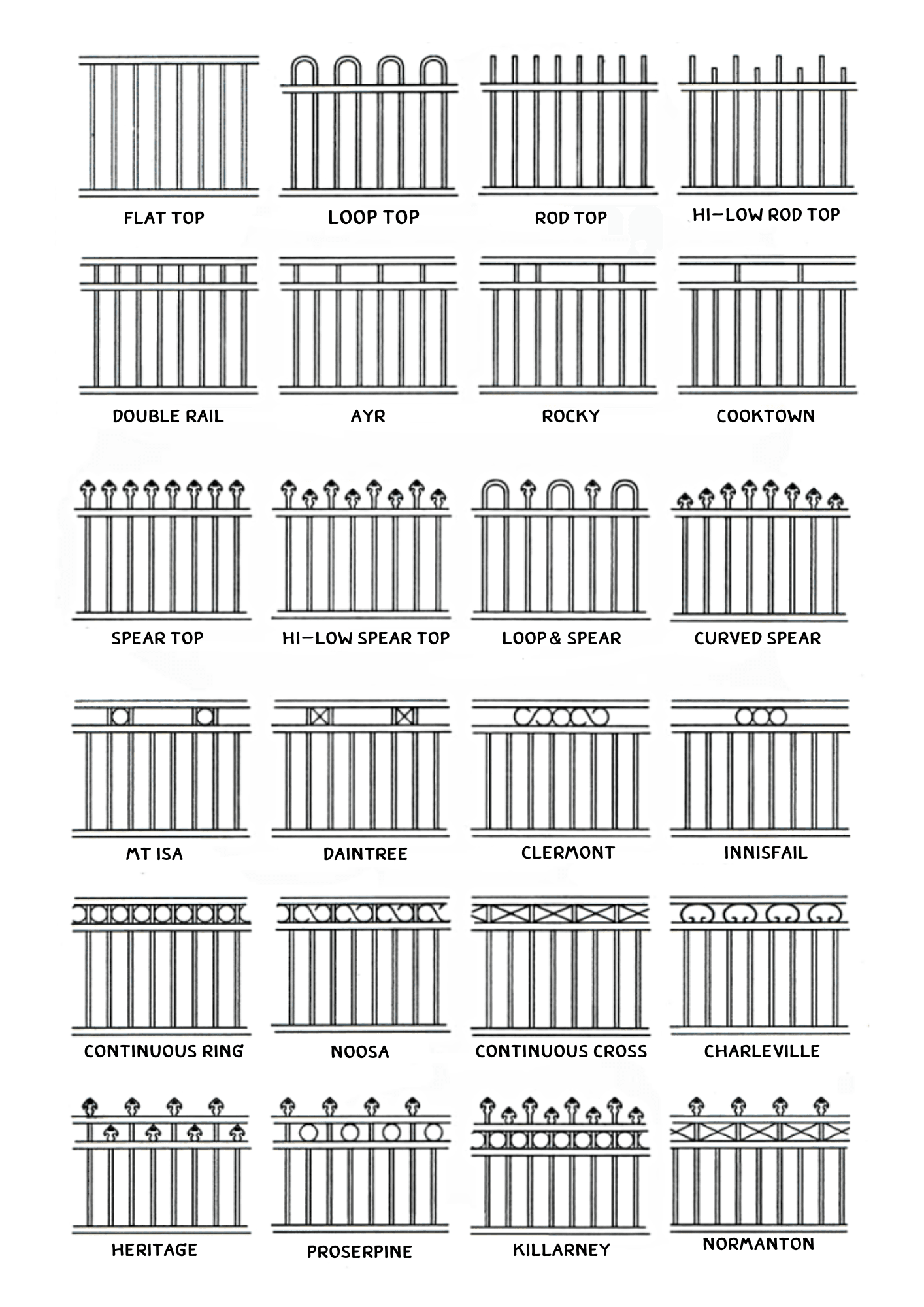 Sheet of pool, garden and front tubular fence panel designs available from Fencing Sydney