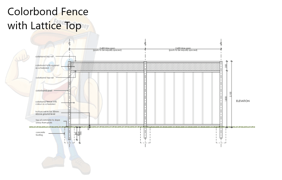 Architectural drawing of a Colorbond fence with lattice top