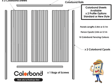 Colorbond fence package picture